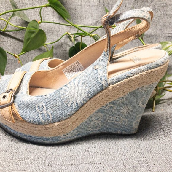 Ugg Baby Blue Wedges - Picture 3 of 5